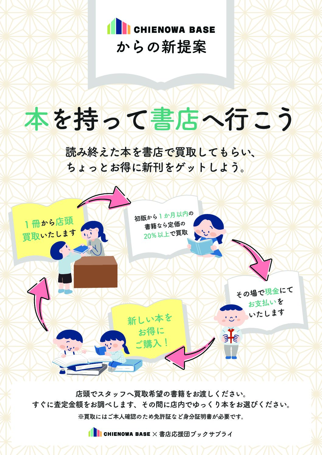 読んで、売って、また読みたくなる。そんな循環のはなし。　　　書店の本買取を体験してみました